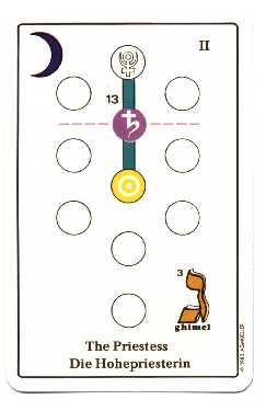 treeo life_tarot1